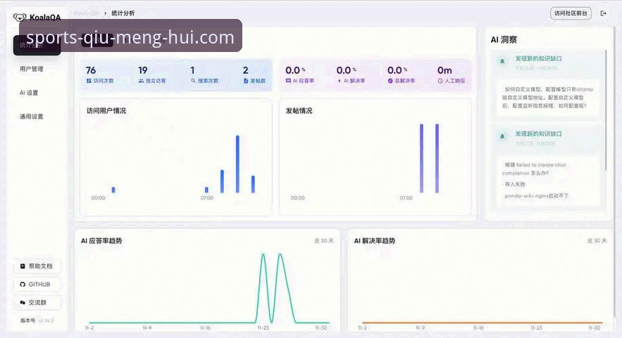 球盟会平台使用体验深度分析：从后台管理到实战操作的全面解析