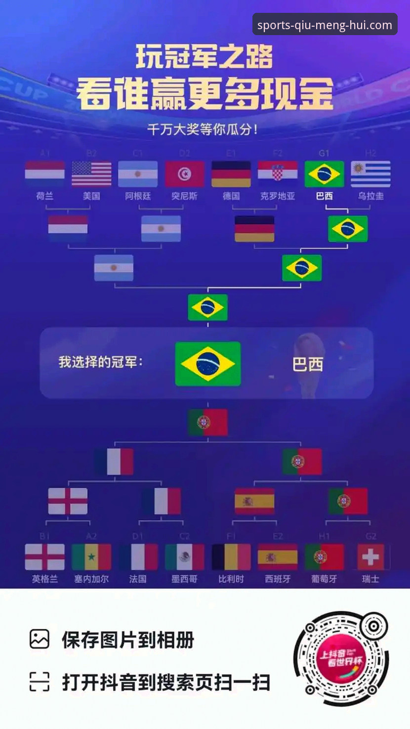 世界杯排名剧变：荷兰德国强势崛起，突尼斯暴跌13位